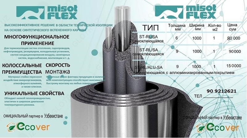 Теплоизоляция на основе вспененного синтетического Каучука