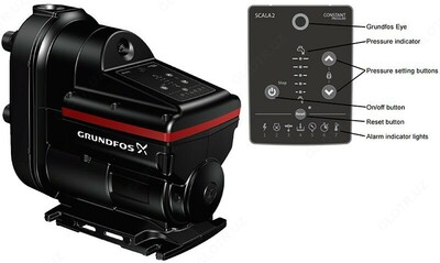 Автоматическая насосная самовсасывающая установка с частотно – регулируемым электродвигателем