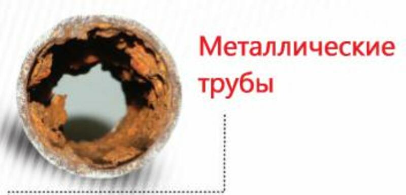 Металлические трубы