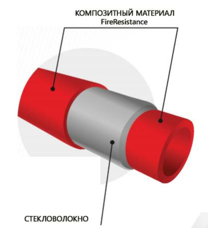 Система тм AntiFireFireCup