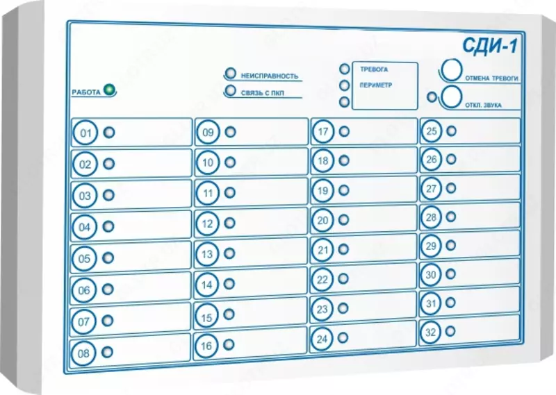 Охранно-пожарный пульт светодиодной индикации и управления СДИ-1 для GAMMA-512 и GAMMA-512-АРМ