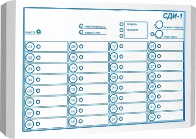 Охранно-пожарный пульт светодиодной индикации и управления СДИ-1 для GAMMA-512 и GAMMA-512-АРМ