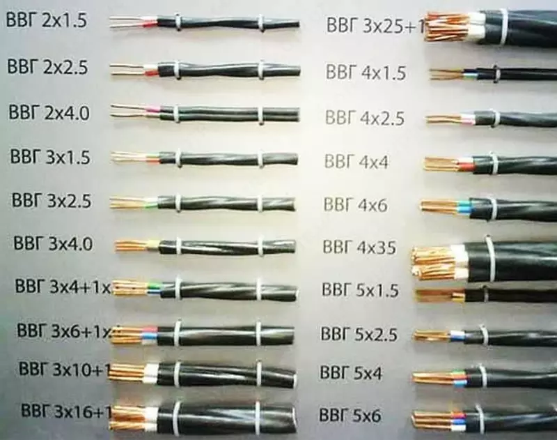 Кабель силовой VVG 1х6(ож)-1 - 9 218 сум