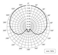 1 184 359.8 so'm Студийный микрофон BEHRINGER C-1
