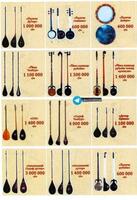 Rubob Doira Soz Dutor