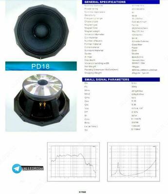 Динамик SAR PD18