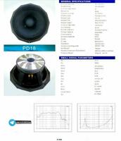 Динамик SAR PD18