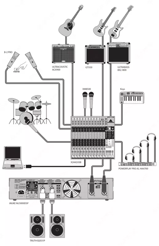 NU3000DSP BEHRINGER Усилитель мощности