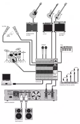 NU3000DSP BEHRINGER Усилитель мощности