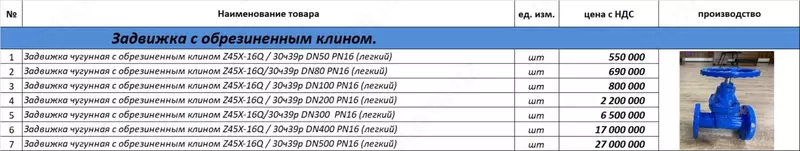 DU-500 RU-16 GGG50 kauchuk takozli quyma temir eshik valfi - The Real Business Allince