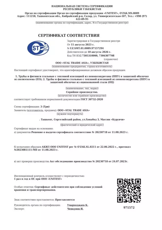 Сертификат соответствия ППУ