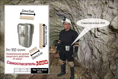 Самоспасатель №6 - Цена по запросу