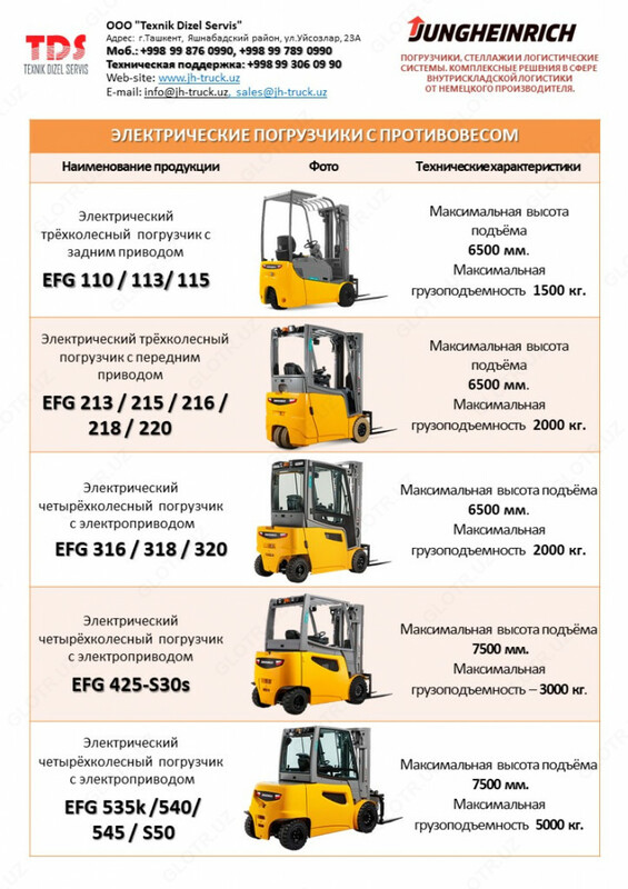 361 423 500 so'm Электрические вилочные погрузчики Jungheinrich