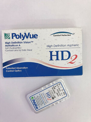 Oптические линзы