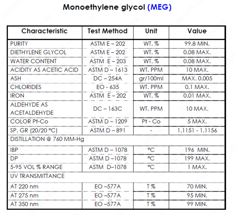 МОНО-ЭТИЛЕНГЛИКОЛЬ (МЭГ)