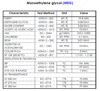 МОНО-ЭТИЛЕНГЛИКОЛЬ (МЭГ)