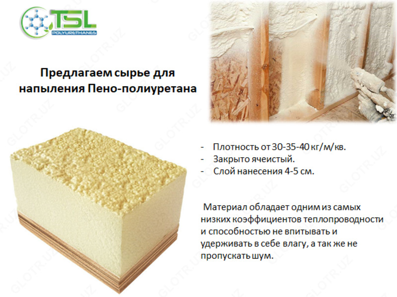 Sepeladigan peno-poliuretan