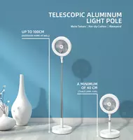 Портативный LED Светильник-Вентилятор.