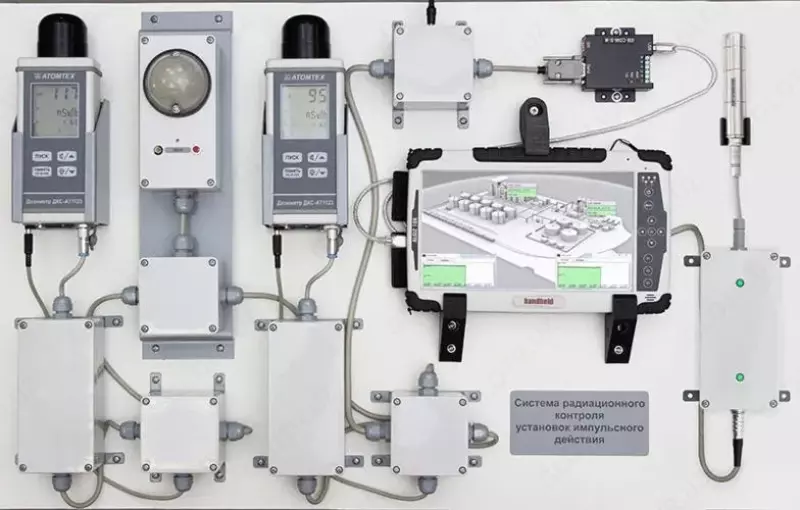 Система радиационного контроля импульсного излучения