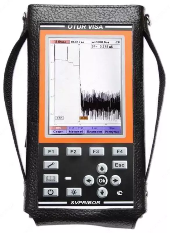 VISA optik reflektometrlari