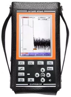 VISA optik reflektometrlari