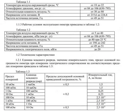 Приборы для контроля сопротивления ОММЕТР «ВИТОК»