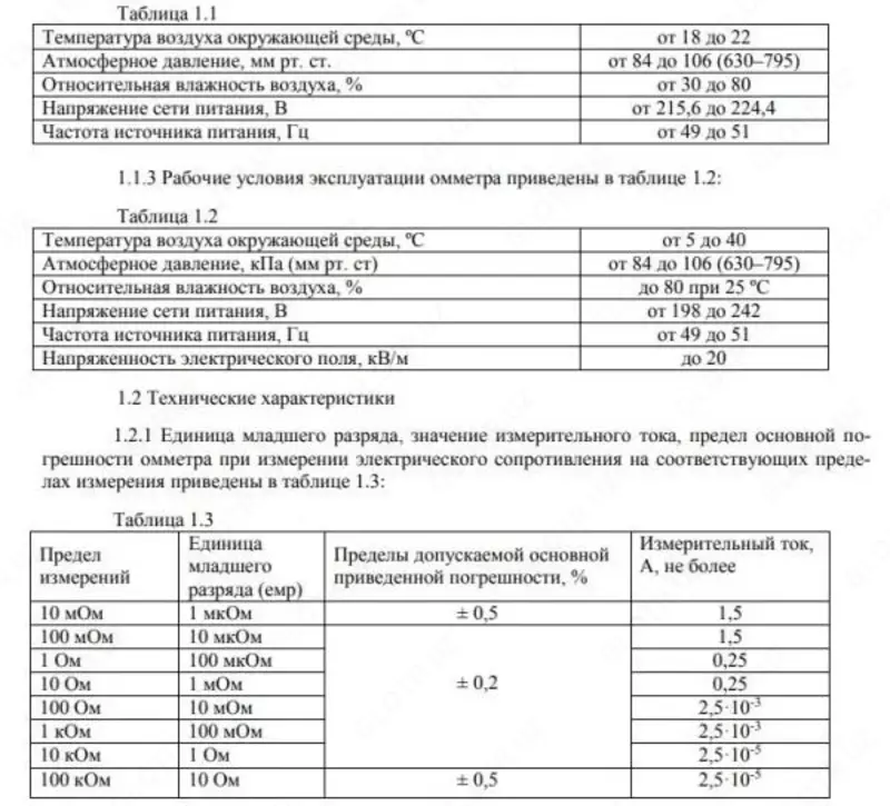 Приборы для контроля сопротивления ОММЕТР «ВИТОК»