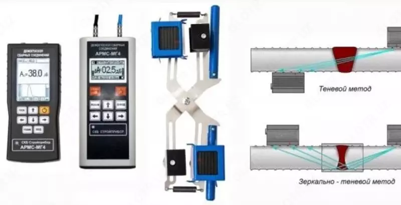 Ультразвуковой дефектоскоп сварных соединений арматуры АРМС−МГ4 (приборы для контроля арматуры железобетонных конструкций)