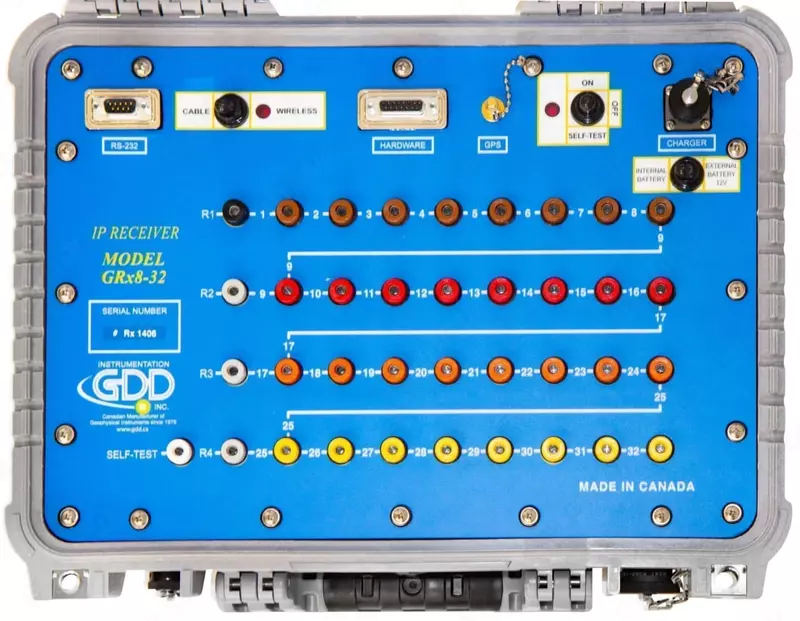 Высокочувствительные измерители (ВП) GDD GRx8-32