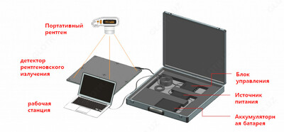 378 451 016 so'm / dona Проводной детектор кассетного типа. МОДЕЛЬ:BSD3543 CSL/GOS
