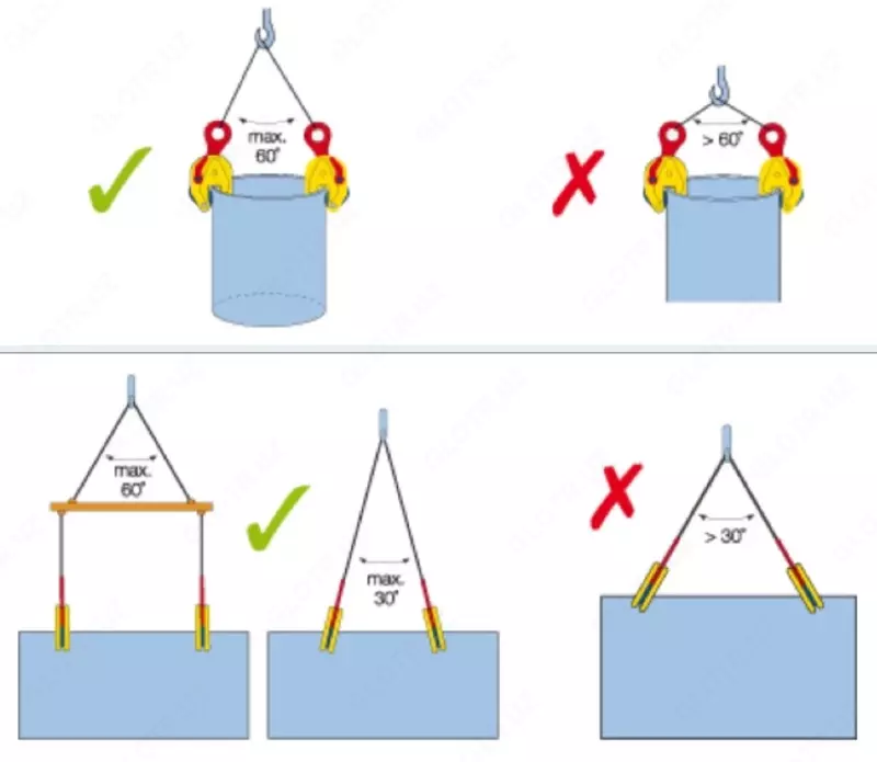 Крюк CDH 1т - от {0} сум