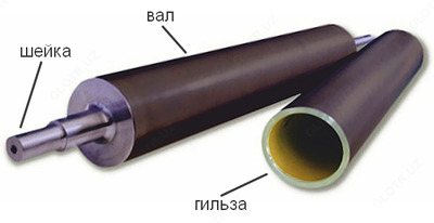 Изготовление валов марки ВЦ  10.01.006 - 1 027 000 сум