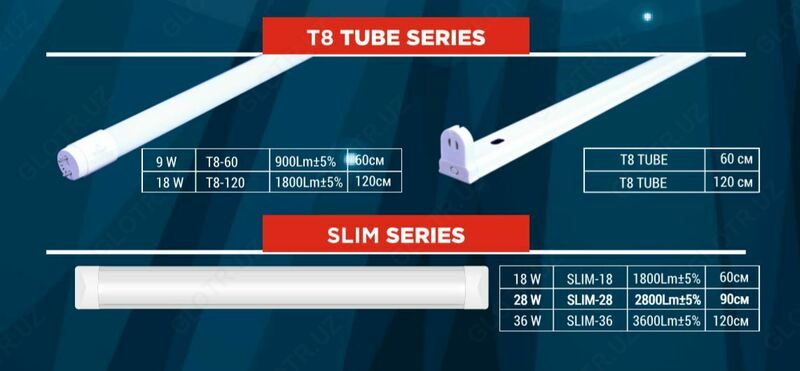  Люминесцентные лампы SLIM-60см 18W - 