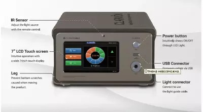 LED light source CLS-S7 — это источник света