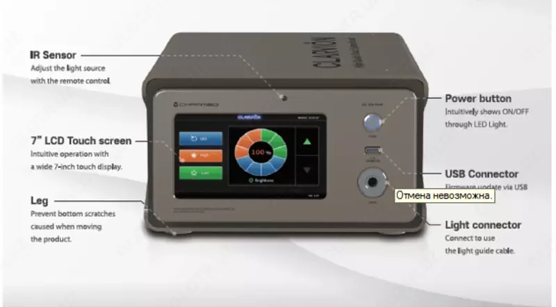 LED light source CLS-S7 — это источник света