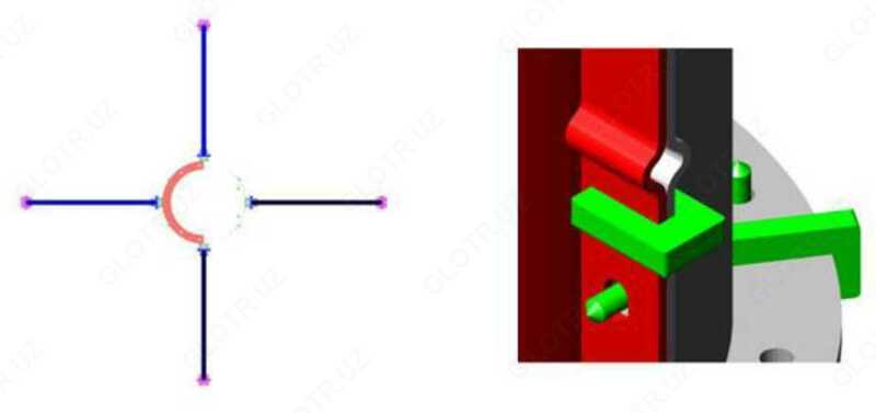  Колонный шаблон (круглый) от компании YIGITCAN - 