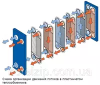 Issiqlik almashinuvchisi - 7 501 000 so'm