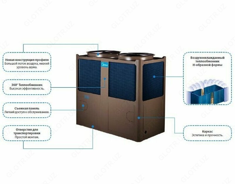 H Series Modular Chiller R410a MC-SS65/RN1L （Super Чиллер) - 185 115 000 сум