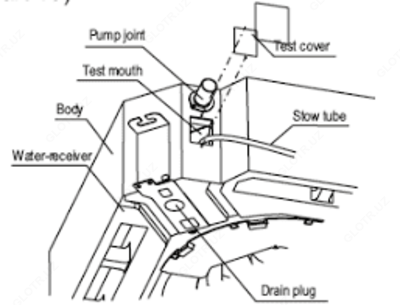 10 239 375 сум / шт. MKA-600R / T-MBQ4-02C Фанкойл кассетного типа 4х поточный