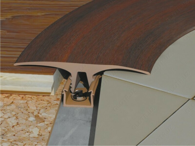 Moslashuvchan pol profili