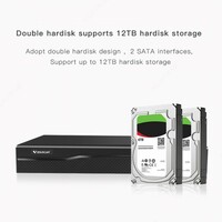   N8236 36-Канальный NVR аудио выход HD видеорегистратор