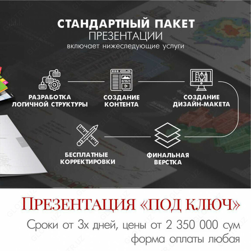   Бизнес-презентация под ключ за 3 дня: крупному бизнесу  инвесторам