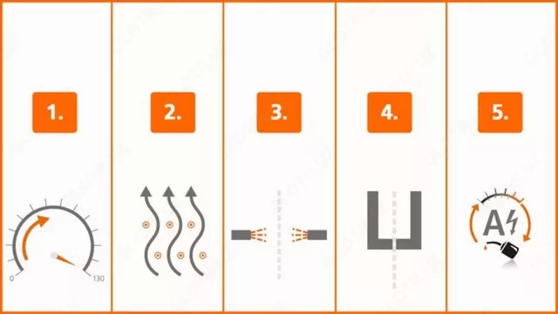 HOLZ-HER ZENTREX 6215 dynamic - Форматно-раскроечный станок - VAVCO