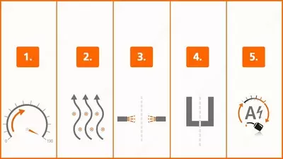 HOLZ-HER ZENTREX 6215 dynamic - VAVCO MACHINERY