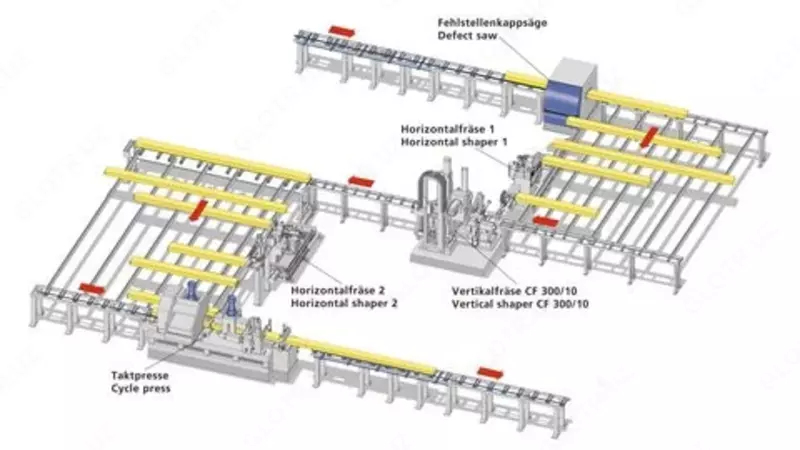 WEINIG FL 200 / 300 - Линия сращивания для отдельных досок
