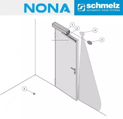 SCHMELZ NONA aylanma eshik mexanizmi - 9 604 072 so'm / dona