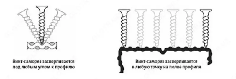 Профиль для гипсокартона GYPROC Только в розницу
