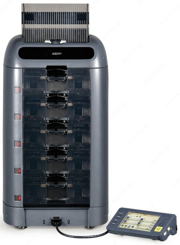 Сортировщик банкнот SB-5000