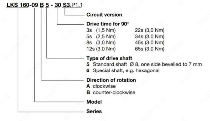 Сервопривод  Honeywell LKS 160