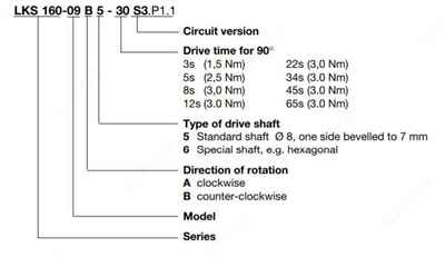 Сервопривод  Honeywell LKS 160